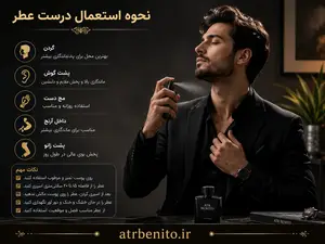 نحوه استعمال درست عطر